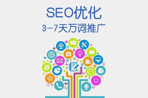 構建高效企業網絡服務推廣方案 策略、渠道與執行要點